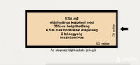 Eladó telek, Apátfalván 3.5 M Ft / költözzbe.hu
