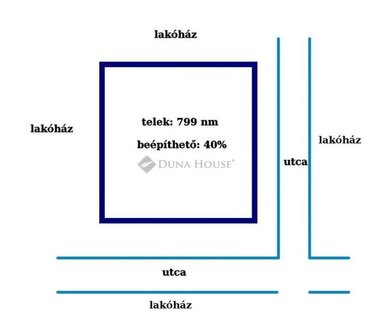 Eladó telek, Gyöngyösön, Óvoda utcában 3.2 M Ft