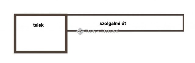 Eladó telek, Budapesten, XXII. kerületben, Diótörő úton 25 M Ft