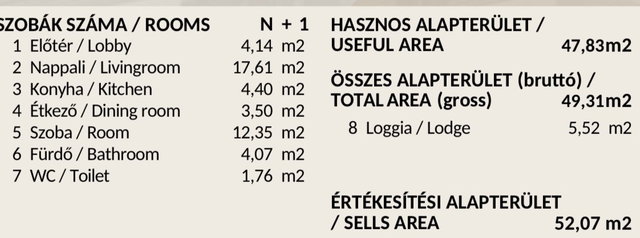 Eladó téglalakás, Veresegyházon 77.584 M Ft, 2 szobás