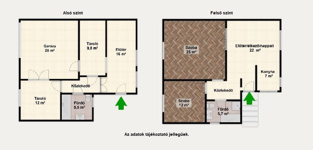 Eladó családi ház, Budapesten, XI. kerületben, Zsombor utcában