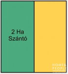 Eladó mezogazdasagi ingatlan, Szegeden 11 M Ft
