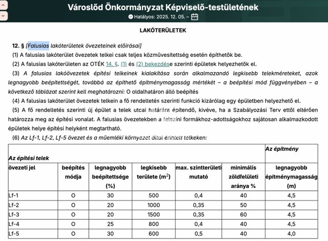 Eladó telek, Városlődön 7.9 M Ft / költözzbe.hu