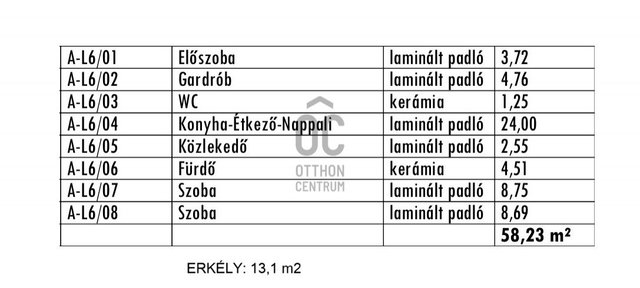 Eladó téglalakás, Érden 79.9 M Ft, 3 szobás