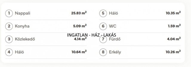 Eladó téglalakás, Budapesten, XIII. kerületben 105.99 M Ft