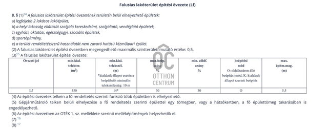 Eladó telek, Felcsúton 15.9 M Ft / költözzbe.hu