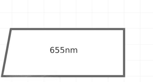 Eladó telek, Dömsödön 19.9 M Ft / költözzbe.hu