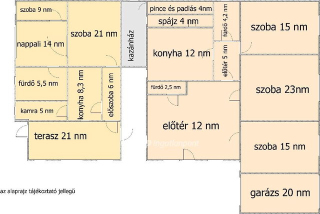 Eladó családi ház, Budapesten, X. kerületben 199.9 M Ft