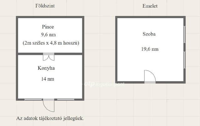 Eladó családi ház, Dombóváron 10.6 M Ft, 1 szobás