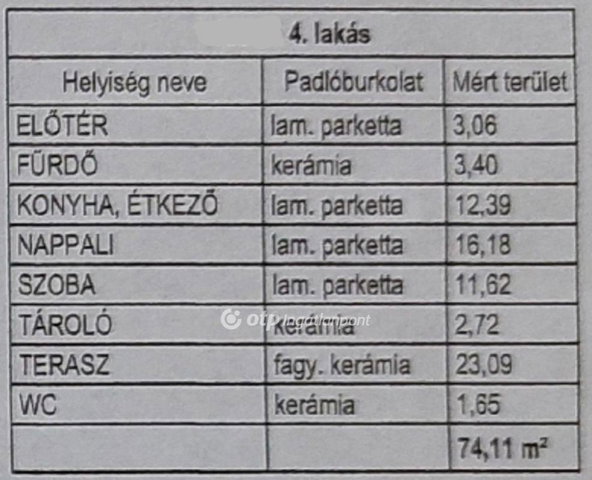 Eladó téglalakás, Ácson 55.212 M Ft, 2 szobás