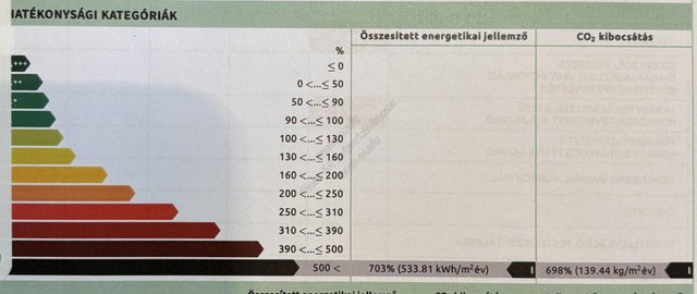 Eladó családi ház, Székkutason 9.9 M Ft, 2 szobás