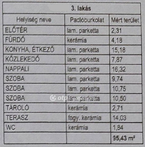 Eladó téglalakás, Ácson 71.095 M Ft, 4 szobás