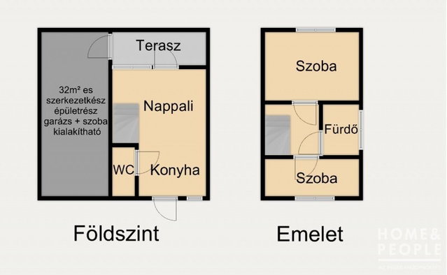 Eladó családi ház, Szegeden 62.5 M Ft, 3 szobás