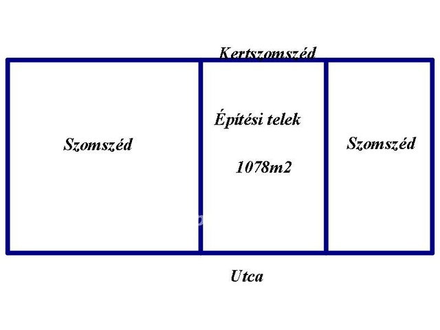 Eladó telek, Kisteleken 15.5 M Ft / költözzbe.hu