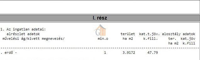 Eladó mezogazdasagi ingatlan, Sarkadkeresztúron 10.9 M Ft