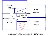 Eladó téglalakás