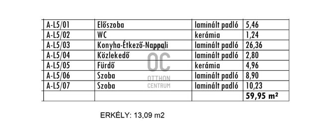 Eladó téglalakás, Érden 79.9 M Ft, 3 szobás
