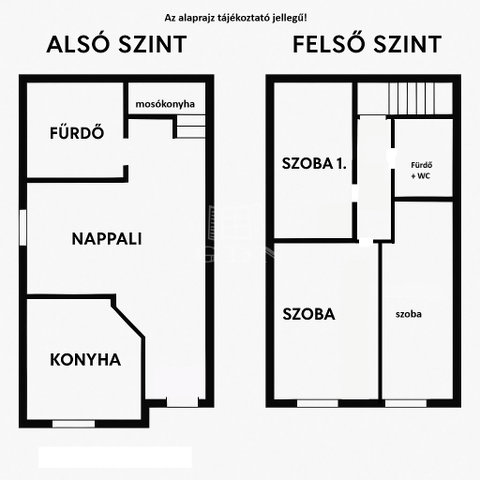 Eladó sorház, Vecsésen 99.9 M Ft, 4 szobás
