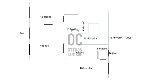 Eladó téglalakás, VII. kerületben, Péterfy Sándor utcában