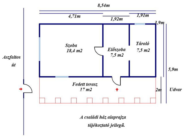 Eladó családi ház, Kunmadarason 2.49 M Ft, 1+1 szobás
