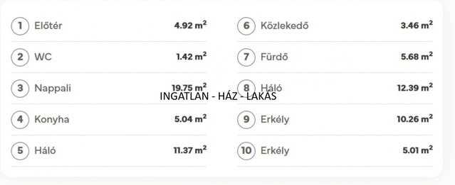 Eladó téglalakás, Budapesten, XIII. kerületben 121.49 M Ft