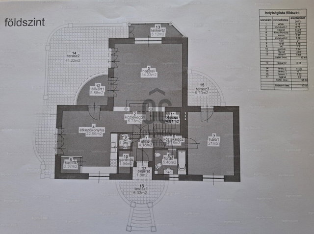 Eladó családi ház, Budapesten, II. kerületben 299.9 M Ft