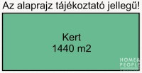 Eladó mezogazdasagi ingatlan, Kiszomboron 2 M Ft