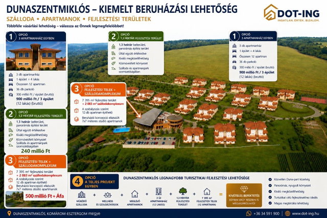 Eladó telek, Dunaszentmiklóson 500 M Ft / költözzbe.hu