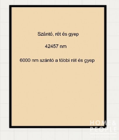 Eladó mezogazdasagi ingatlan, Szatymazon 8.9 M Ft