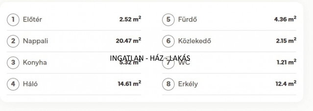 Eladó téglalakás, Budapesten, XIII. kerületben 107.99 M Ft