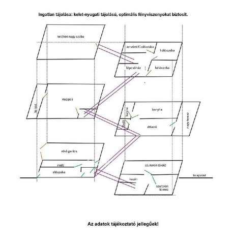 Eladó családi ház, Mezőcsokonyán 69 M Ft, 4 szobás
