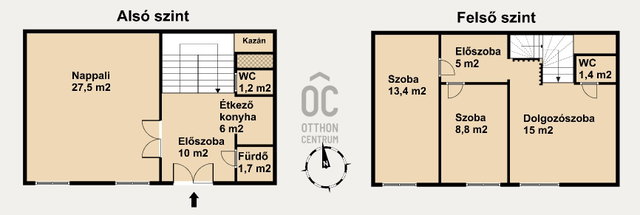 Eladó téglalakás, Budapesten, IX. kerületben 147 M Ft, 3 szobás