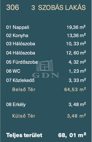 Eladó téglalakás, Budapesten, VIII. kerületben 104.9 M Ft