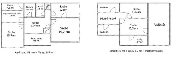 Eladó családi ház, Jánosházán 45 M Ft, 5 szobás