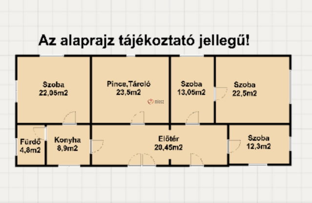 Eladó mezogazdasagi ingatlan, Ásotthalmán 16.75 M Ft, 4 szobás