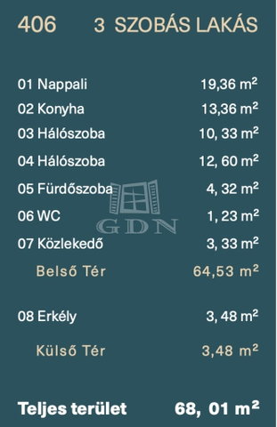 Eladó téglalakás, Budapesten, VIII. kerületben 106.9 M Ft