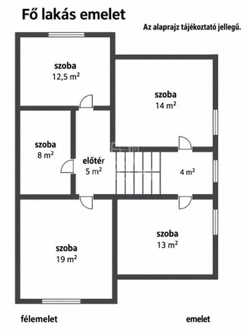 Eladó családi ház, Sóskúton 108.9 M Ft, 4+1 szobás