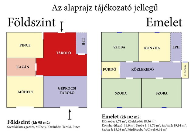 Eladó családi ház, Tökölön 109.9 M Ft, 3 szobás