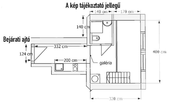 Eladó téglalakás, Budapesten, VII. kerületben 44.5 M Ft