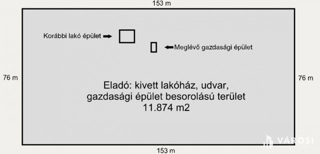 Eladó telek, Hódmezővásárhelyen 39.9 M Ft