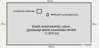 Eladó telek, Hódmezővásárhelyen 39.9 M Ft