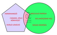 Eladó téglalakás, XIV. kerületben 89.99 M Ft, 2 szobás