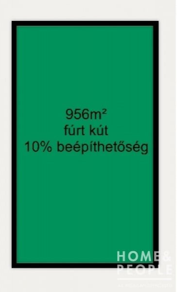 956m² · 14.990.000 ft