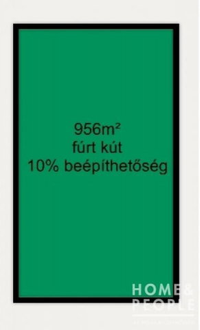 Eladó telek, Szegeden 14.99 M Ft / költözzbe.hu