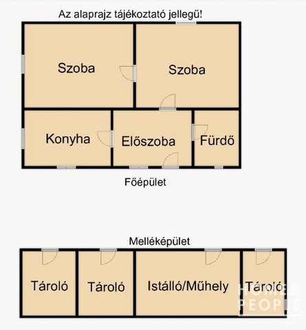 Eladó családi ház, Kisteleken 15.99 M Ft, 2 szobás