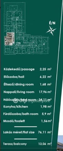 Eladó téglalakás, Budapesten, XIII. kerületben 132.05 M Ft