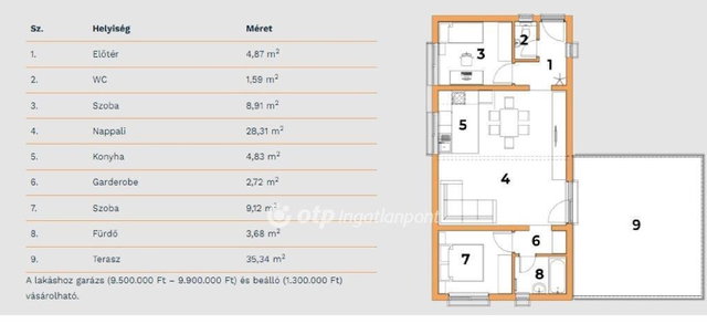 Eladó téglalakás, Nagykanizsán 84 M Ft, 1+2 szobás