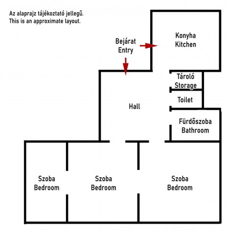 Eladó téglalakás, Budapesten, VI. kerületben, Izabella utcában