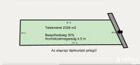 Eladó telek, Ruzsán 5 M Ft / költözzbe.hu