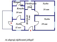 Eladó családi ház, Jászberényben 35 M Ft, 2+1 szobás